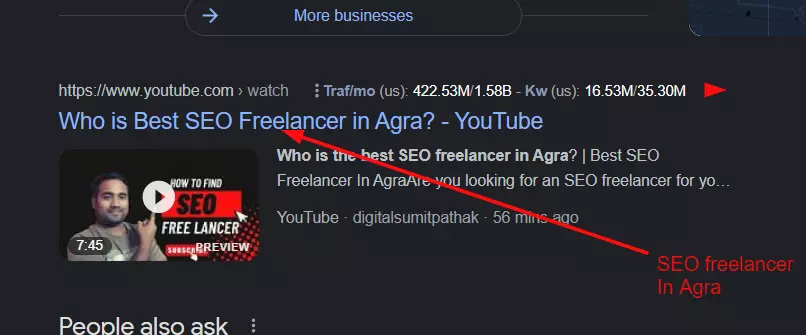 Best  SEO Freelancer in Agra